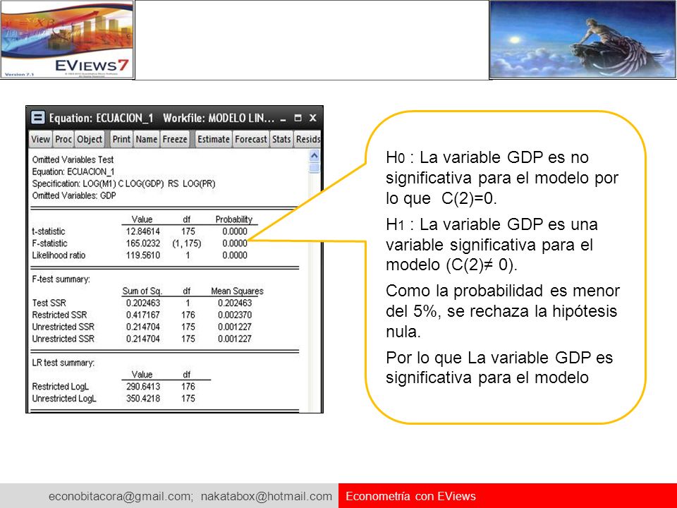 Como la probabilidad es menor del 5%, se rechaza la hipótesis nula.