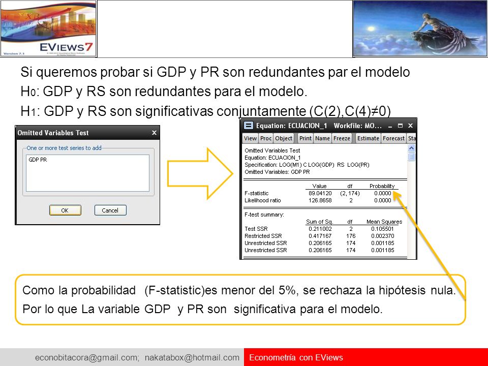 Si queremos probar si GDP y PR son redundantes par el modelo