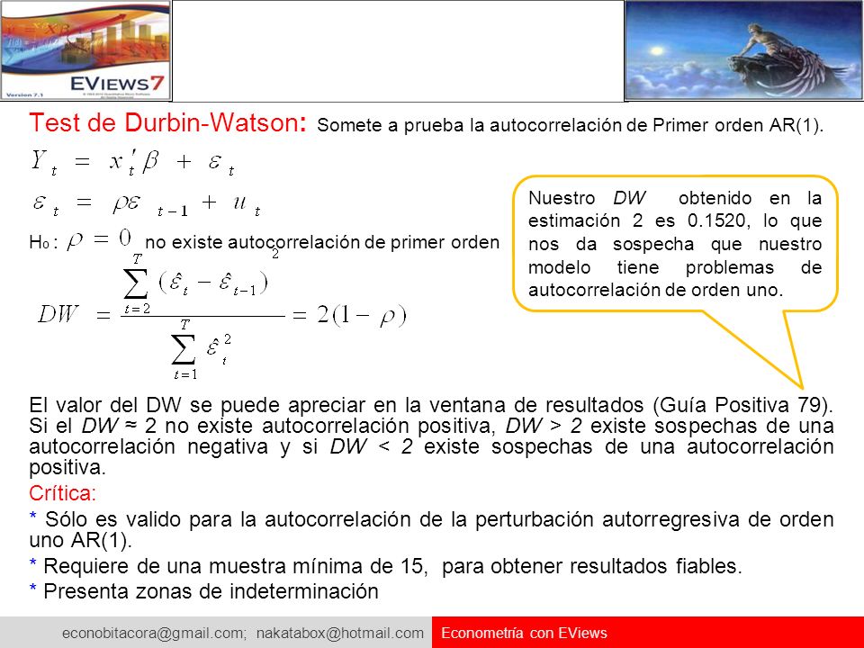Test de Durbin-Watson: Somete a prueba la autocorrelación de Primer orden AR(1).