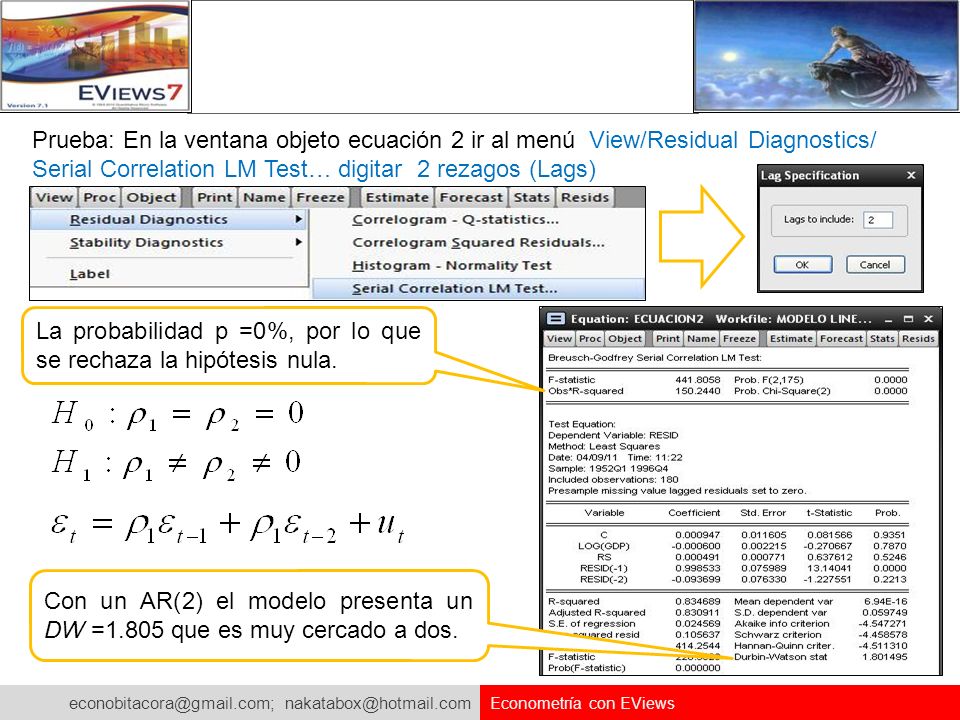 La probabilidad p =0%, por lo que se rechaza la hipótesis nula.