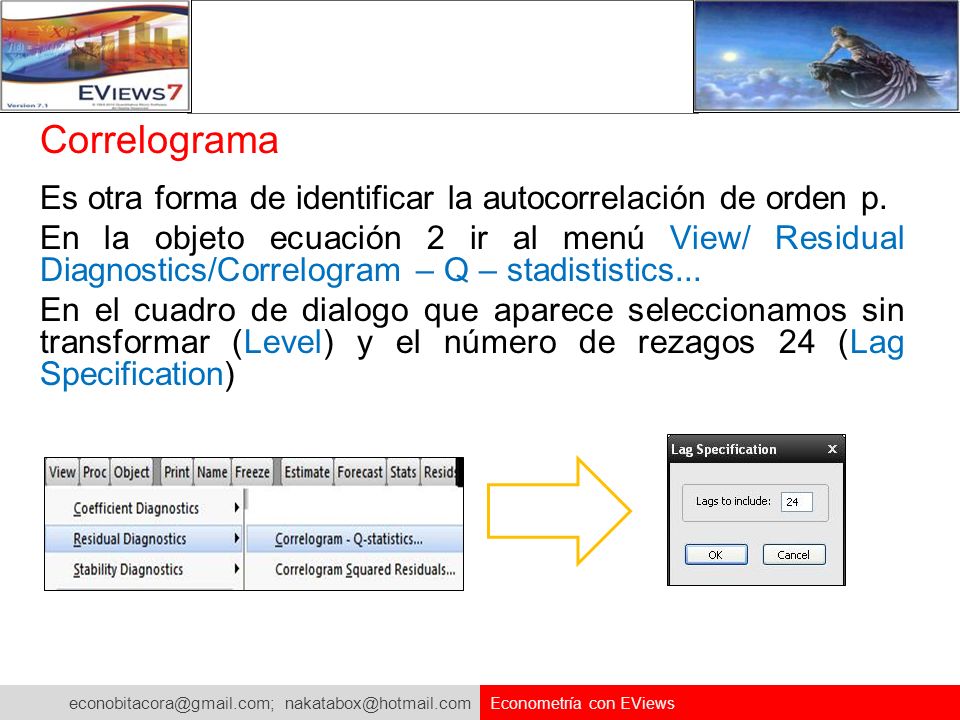 Correlograma Es otra forma de identificar la autocorrelación de orden p.