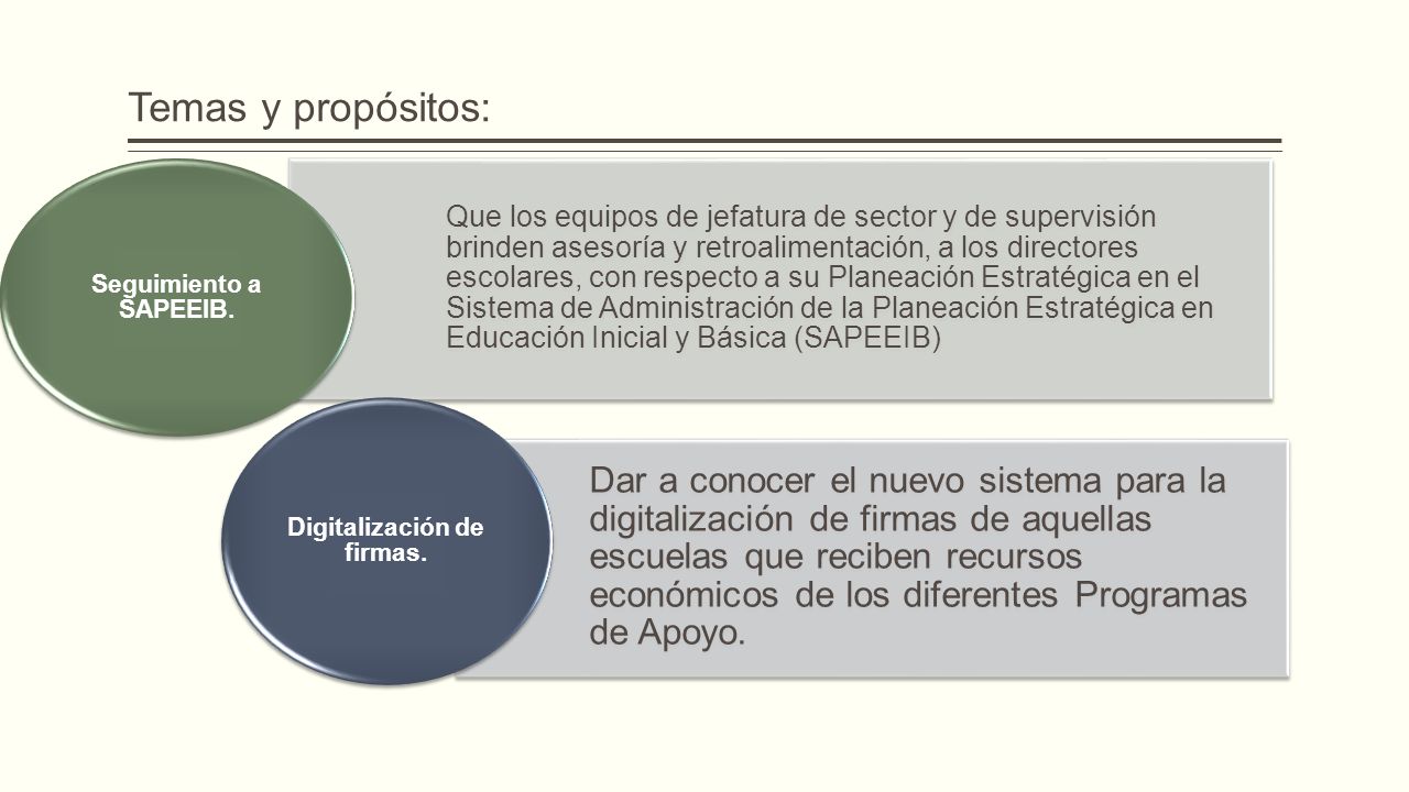 Digitalización de firmas.