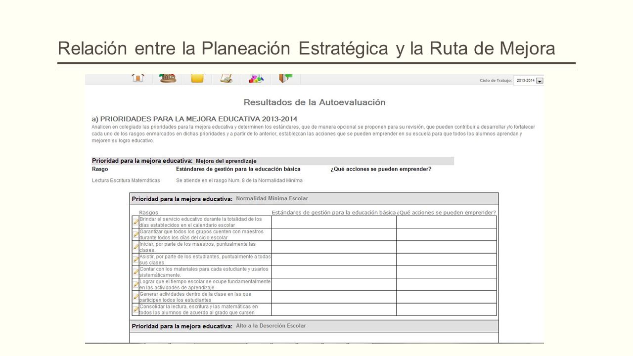 Relación entre la Planeación Estratégica y la Ruta de Mejora