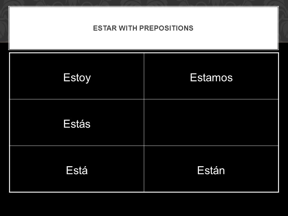 Estar with prepositions