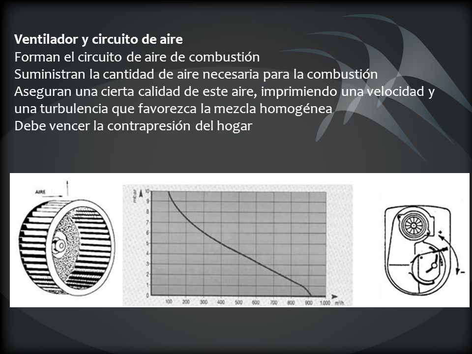 Ventilador y circuito de aire Forman el circuito de aire de combustión Suministran la cantidad de aire necesaria para la combustión Aseguran una cierta calidad de este aire, imprimiendo una velocidad y una turbulencia que favorezca la mezcla homogénea Debe vencer la contrapresión del hogar