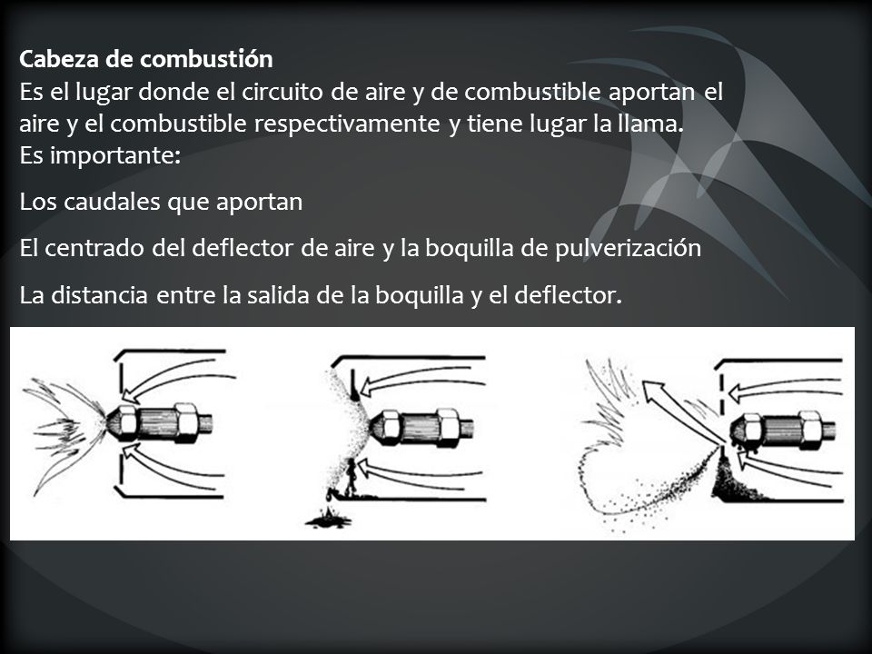 Cabeza de combustión Es el lugar donde el circuito de aire y de combustible aportan el aire y el combustible respectivamente y tiene lugar la llama. Es importante: