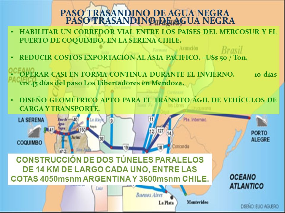 PASO TRASANDINO DE AGUA NEGRA PASO TRASANDINO DE AGUA NEGRA