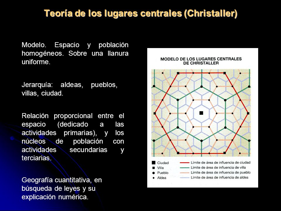 Teoría de los lugares centrales (Christaller)