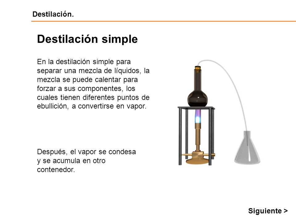 Destilación simple