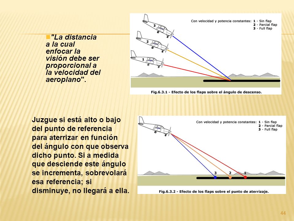La distancia a la cual enfocar la visión debe ser proporcional a la velocidad del aeroplano .