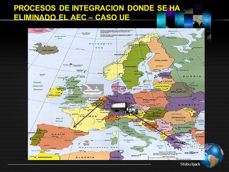 PROCESOS DE INTEGRACION DONDE SE HA ELIMINADO EL AEC – CASO UE