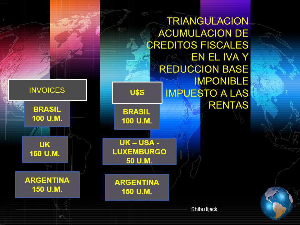 TRIANGULACION ACUMULACION DE CREDITOS FISCALES EN EL IVA Y REDUCCION BASE IMPONIBLE IMPUESTO A LAS RENTAS
