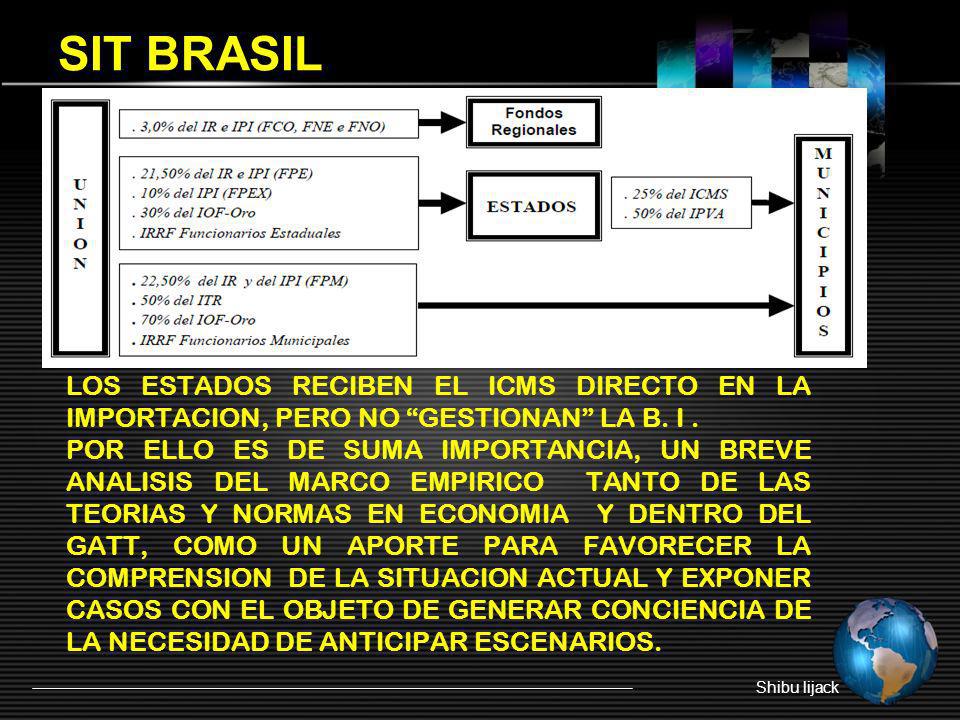 SIT BRASIL LOS ESTADOS RECIBEN EL ICMS DIRECTO EN LA IMPORTACION, PERO NO GESTIONAN LA B. I .