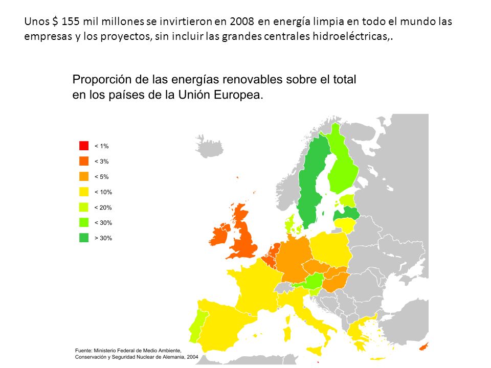 Unos $ 155 mil millones se invirtieron en 2008 en energía limpia en todo el mundo las empresas y los proyectos, sin incluir las grandes centrales hidroeléctricas,.