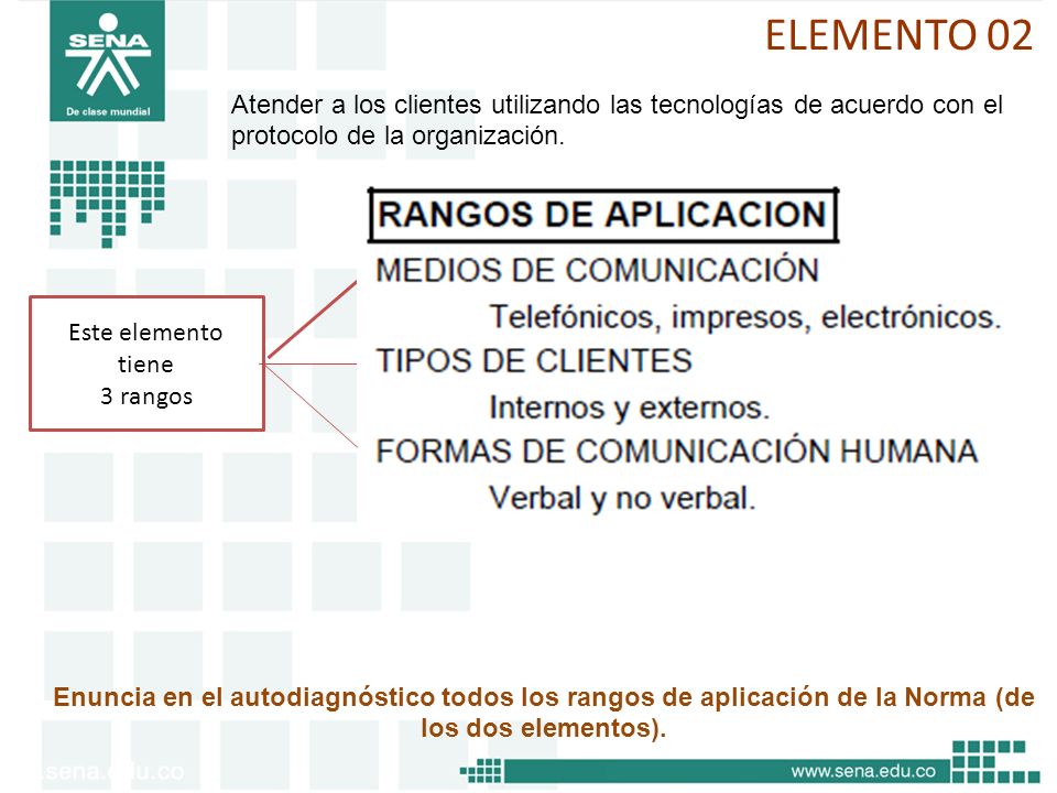 ELEMENTO 02 Atender a los clientes utilizando las tecnologías de acuerdo con el protocolo de la organización.