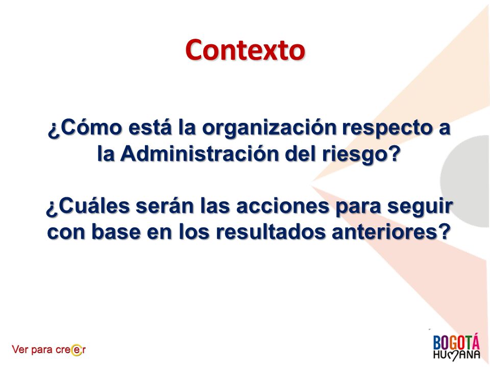 ¿Cómo está la organización respecto a la Administración del riesgo