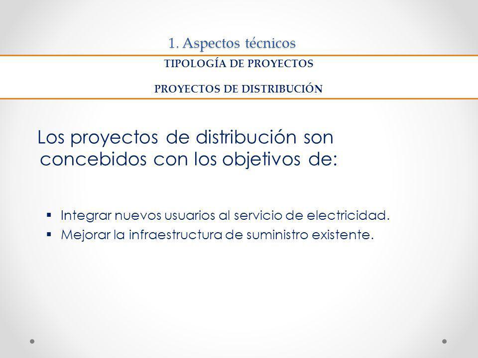 TIPOLOGÍA DE PROYECTOS PROYECTOS DE DISTRIBUCIÓN