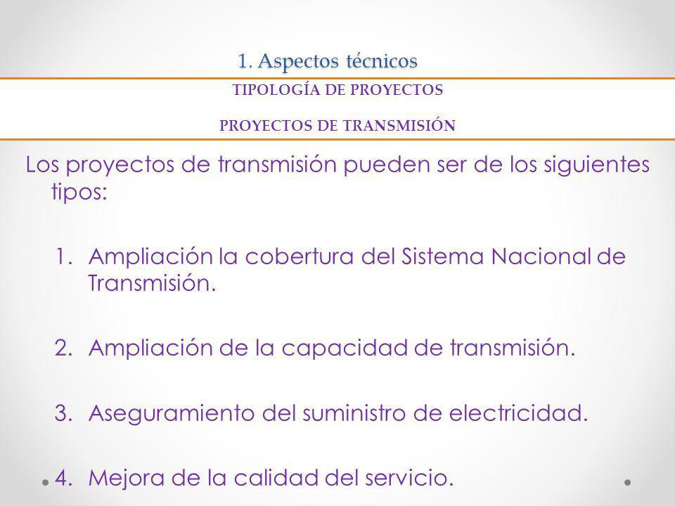 TIPOLOGÍA DE PROYECTOS PROYECTOS DE TRANSMISIÓN