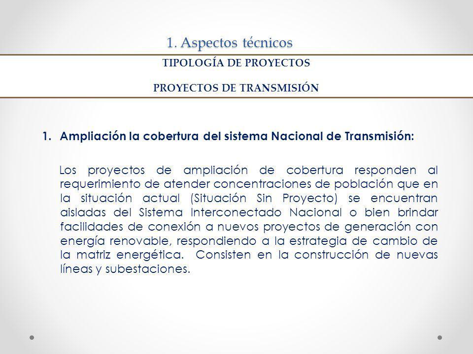 TIPOLOGÍA DE PROYECTOS PROYECTOS DE TRANSMISIÓN