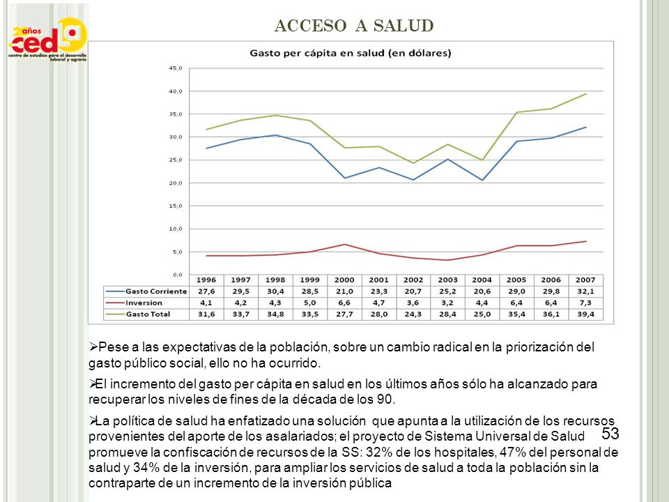 acceso a salud Pese a las expectativas de la población, sobre un cambio radical en la priorización del gasto público social, ello no ha ocurrido.