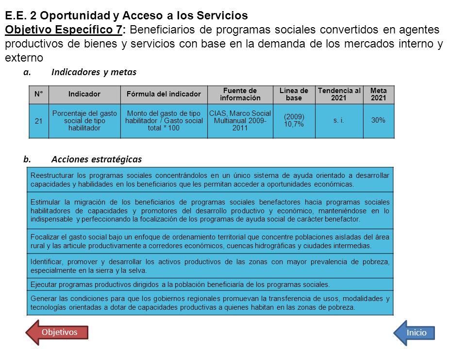 E.E. 2 Oportunidad y Acceso a los Servicios Objetivo Específico 7: Beneficiarios de programas sociales convertidos en agentes productivos de bienes y servicios con base en la demanda de los mercados interno y externo a. Indicadores y metas b. Acciones estratégicas