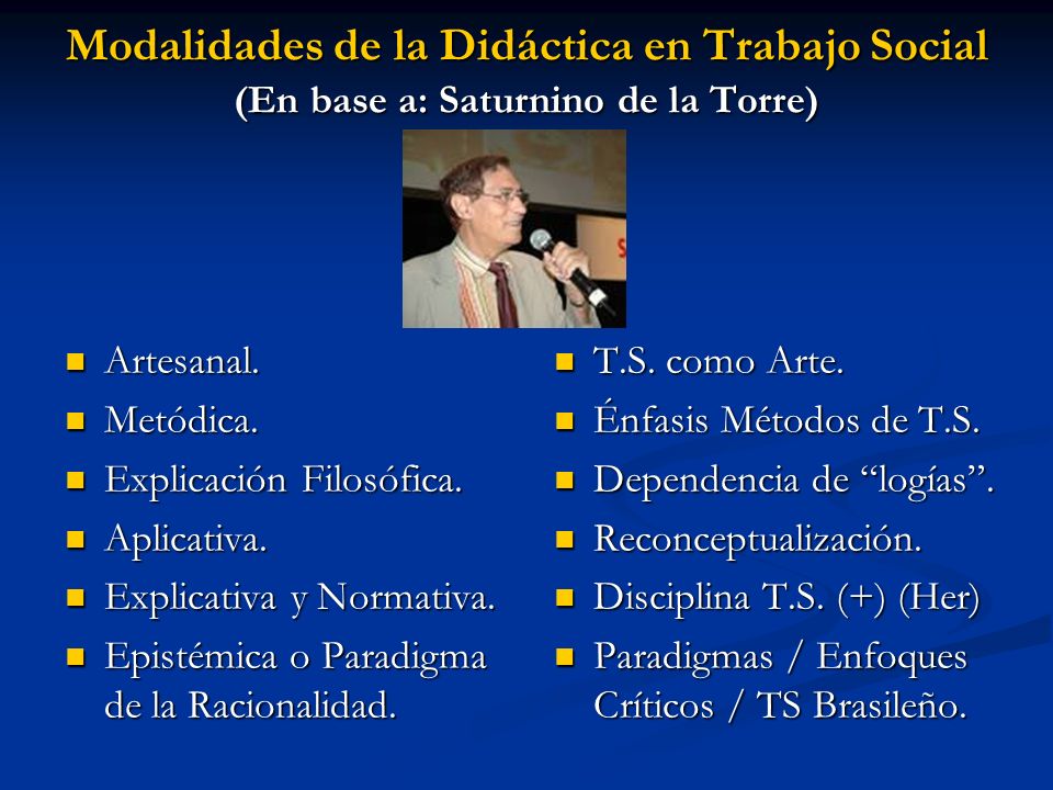 Modalidades de la Didáctica en Trabajo Social (En base a: Saturnino de la Torre)