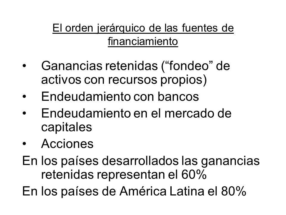 El orden jerárquico de las fuentes de financiamiento
