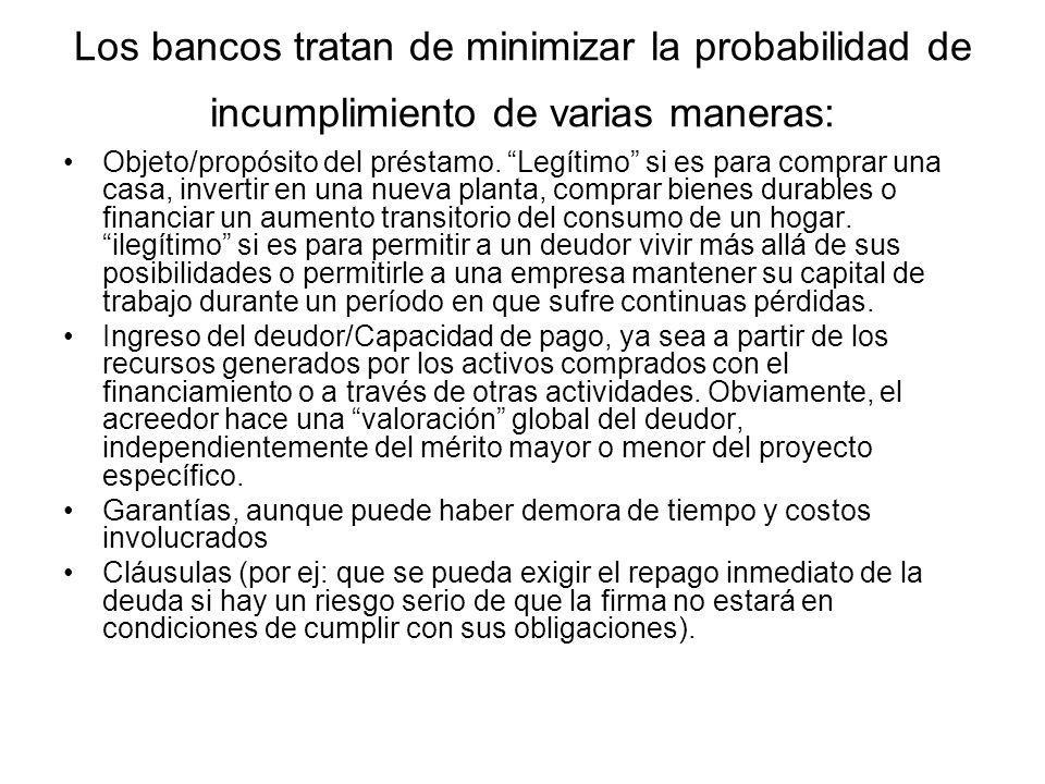 Los bancos tratan de minimizar la probabilidad de incumplimiento de varias maneras: