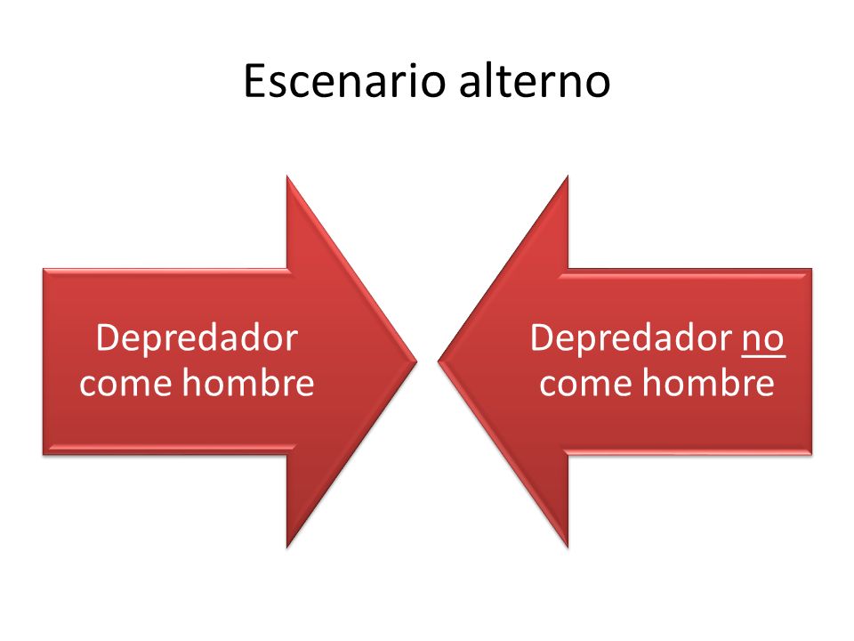 Escenario alterno Depredador come hombre Depredador no come hombre