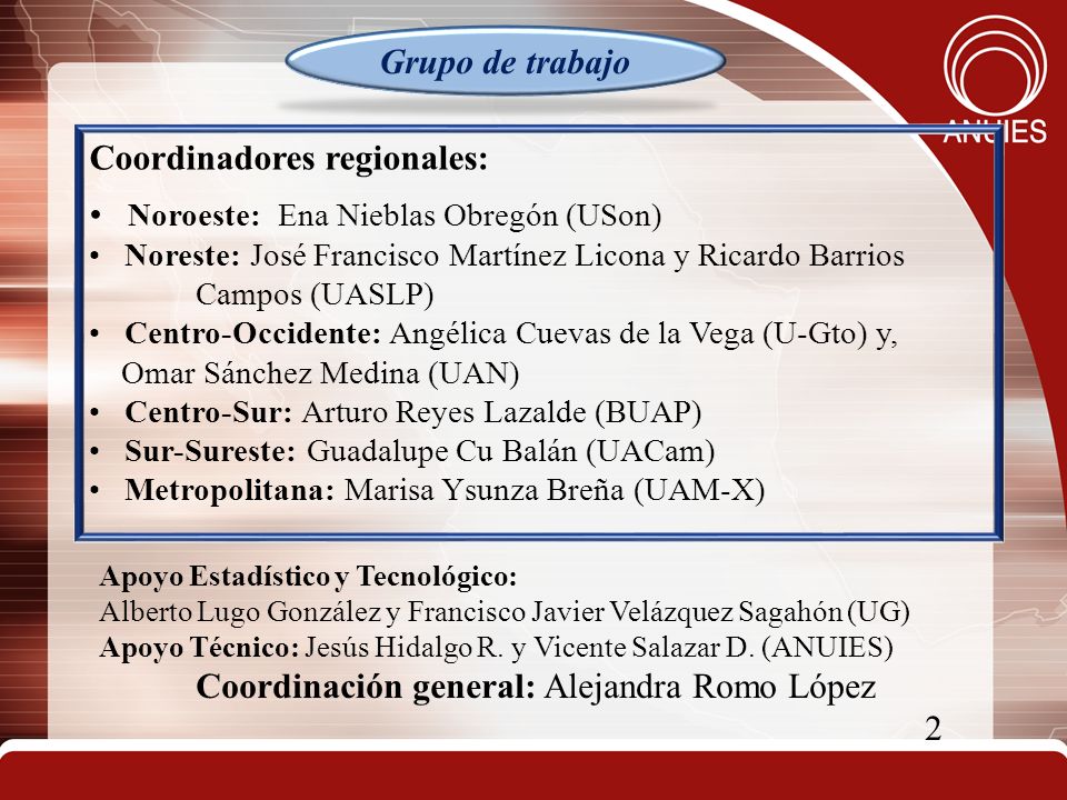Coordinadores regionales: Noroeste: Ena Nieblas Obregón (USon)
