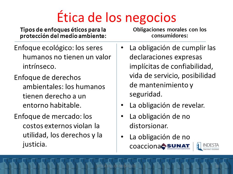 Ética de los negocios Tipos de enfoques éticos para la protección del medio ambiente: Obligaciones morales con los consumidores: