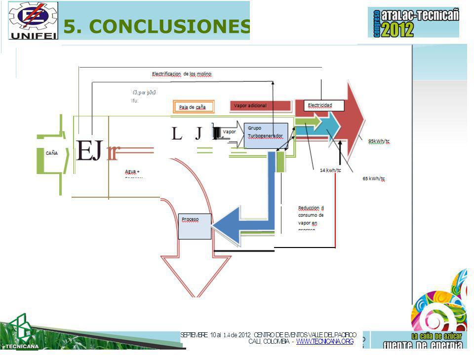\f,3,por 1p3:r;3 lfu: LJLLJ _. EJ rr=== == SEPTIEMBRE 10 ai 1.4 de 2012 CENTRO DE EVENTOS VALLE DEL PACIFICO.