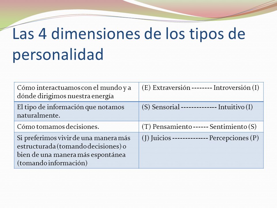 Las 4 dimensiones de los tipos de personalidad