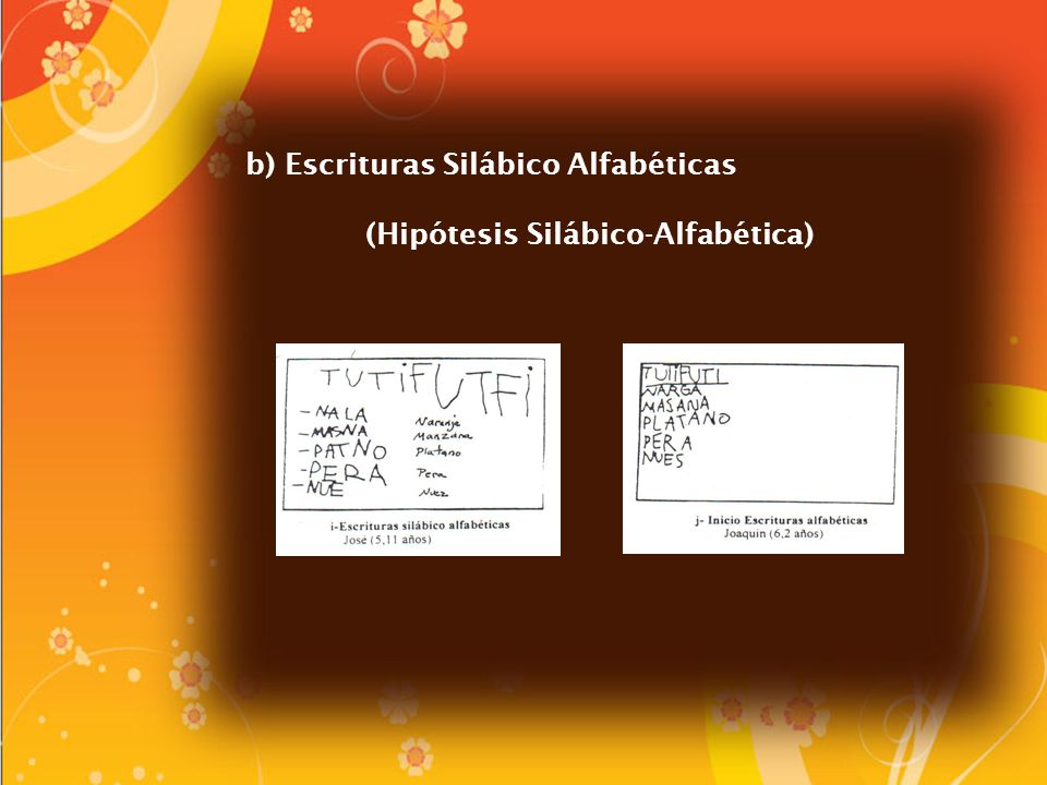 b) Escrituras Silábico Alfabéticas (Hipótesis Silábico-Alfabética)