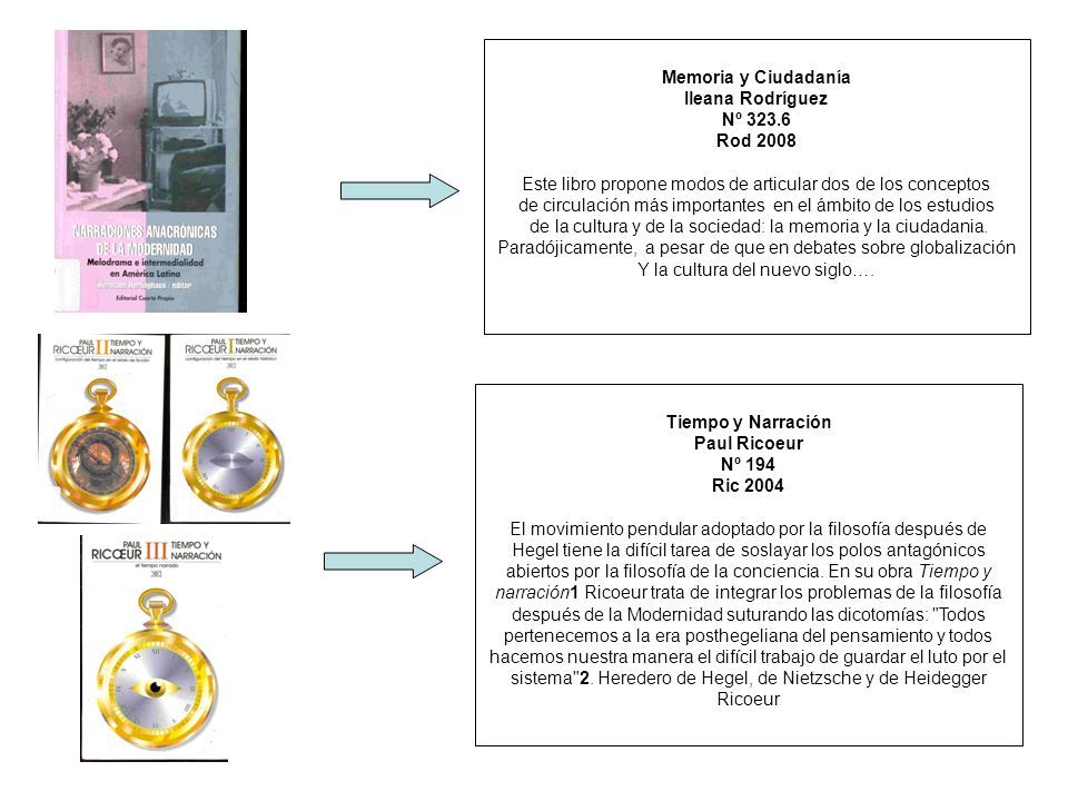 Este libro propone modos de articular dos de los conceptos