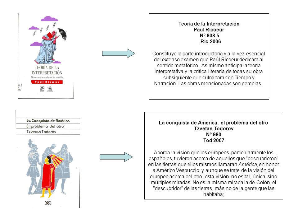 Teoría de la Interpretación Paúl Ricoeur Nº Ric 2006