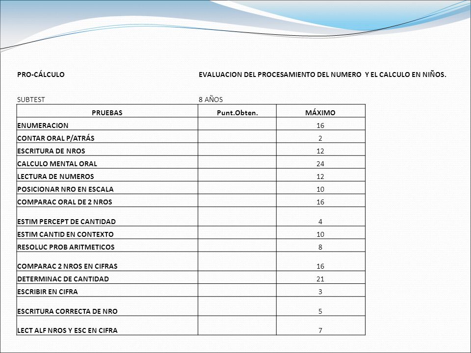 PRO-CÁLCULO EVALUACION DEL PROCESAMIENTO DEL NUMERO Y EL CALCULO EN NIÑOS. SUBTEST. 8 AÑOS. PRUEBAS.