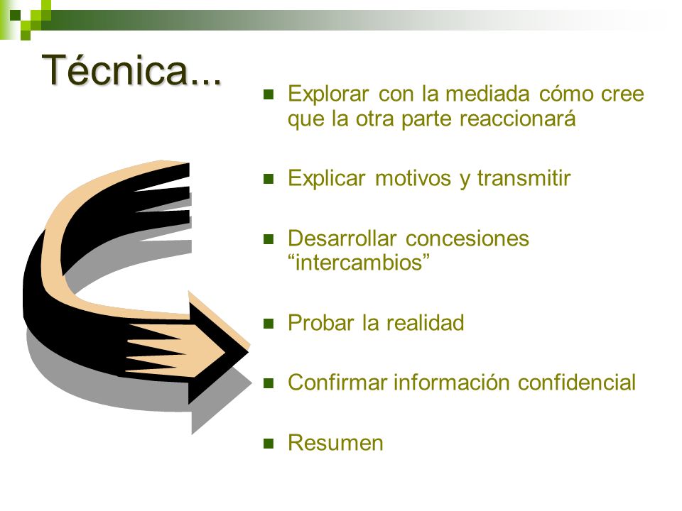 Técnica... Explorar con la mediada cómo cree que la otra parte reaccionará. Explicar motivos y transmitir.