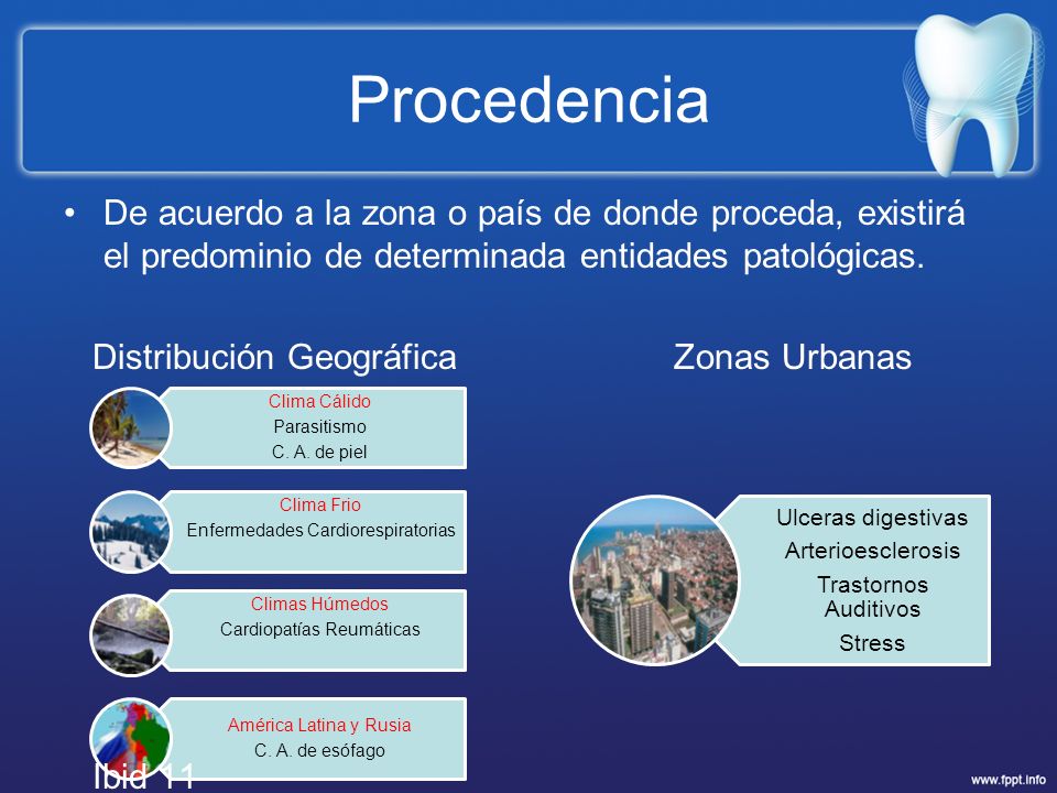 Procedencia De acuerdo a la zona o país de donde proceda, existirá el predominio de determinada entidades patológicas.