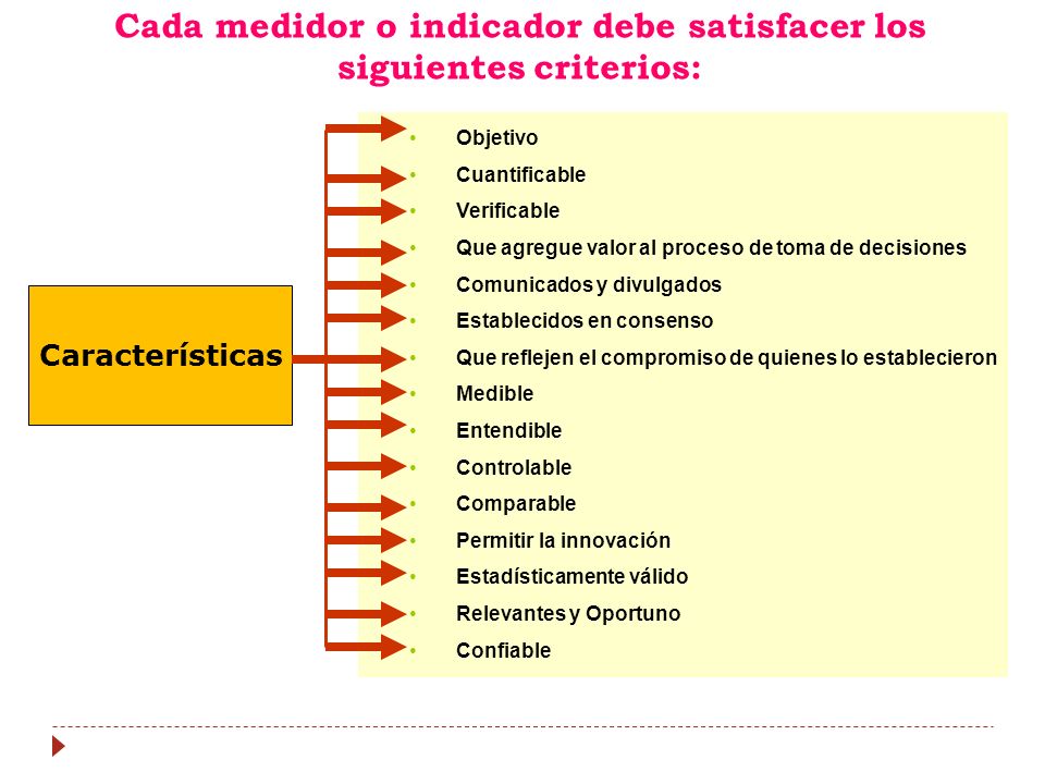 Cada medidor o indicador debe satisfacer los siguientes criterios:
