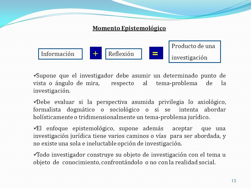 + = Momento Epistemológico Producto de una investigación Información