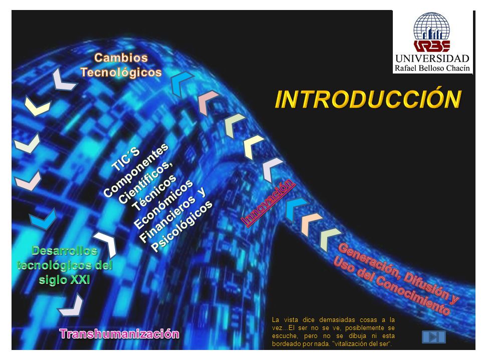 INTRODUCCIÓN Cambios Tecnológicos Componentes TIC´S