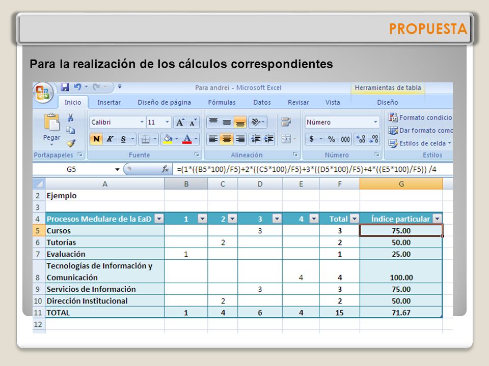 PROPUESTA Para la realización de los cálculos correspondientes