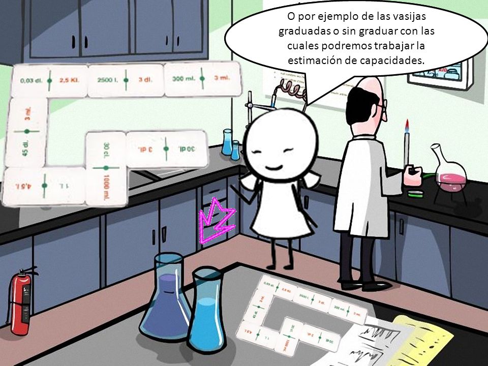 Y por último, a la hora de aprender a medir magnitudes de capacidad, podemos hacer uso por ejemplo del dominó de las capacidades.