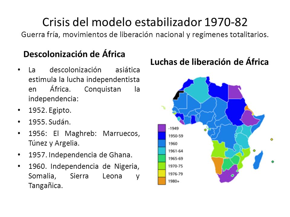 Crisis del modelo estabilizador Guerra fría, movimientos de liberación nacional y regímenes totalitarios.