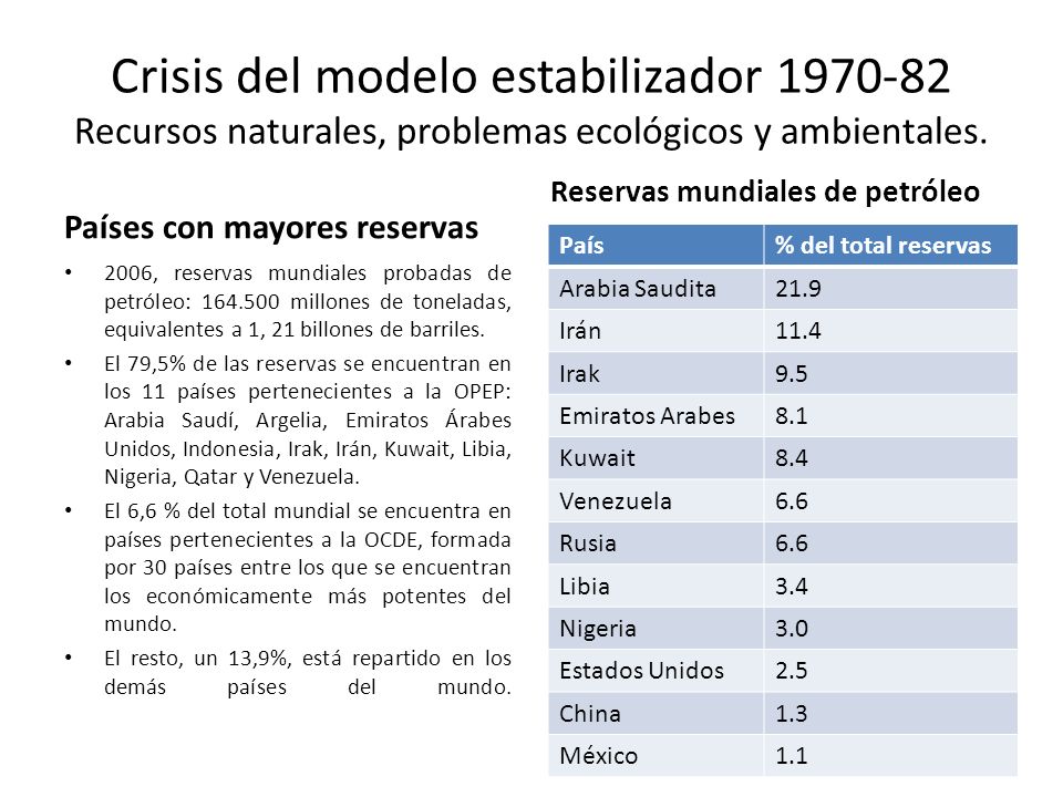 Crisis del modelo estabilizador Recursos naturales, problemas ecológicos y ambientales.