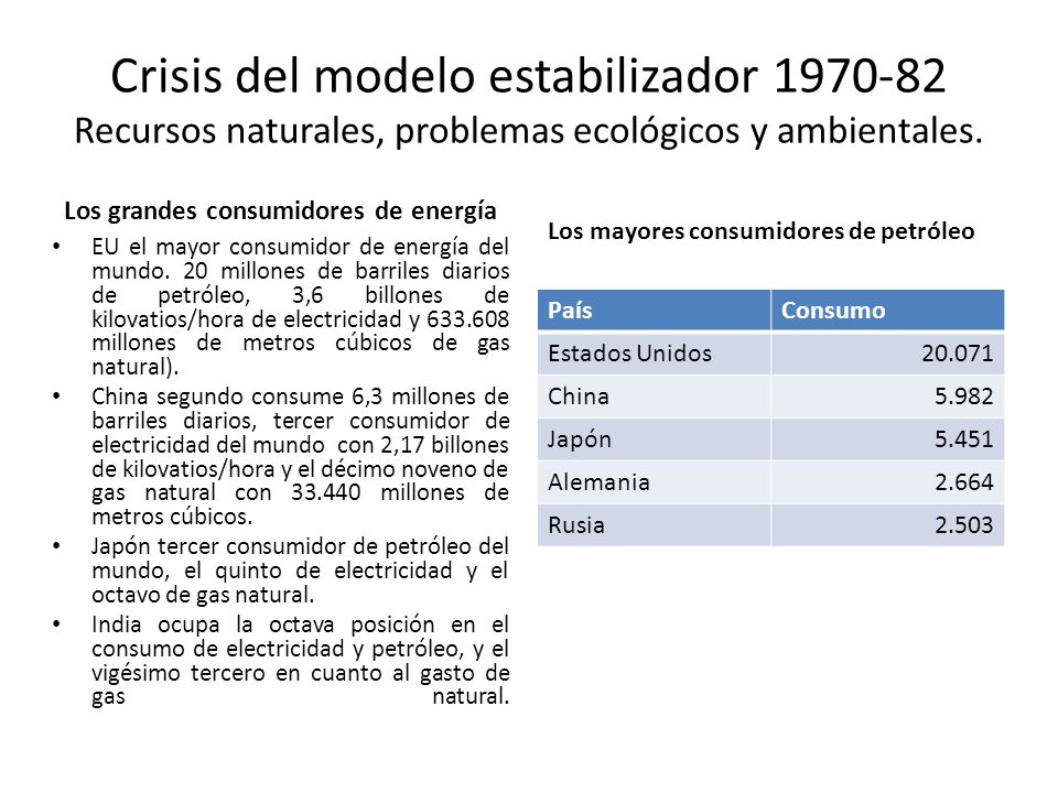 Crisis del modelo estabilizador Recursos naturales, problemas ecológicos y ambientales.