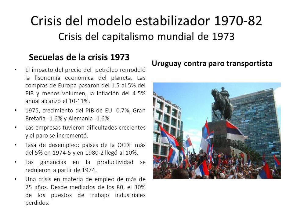 Crisis del modelo estabilizador Crisis del capitalismo mundial de 1973