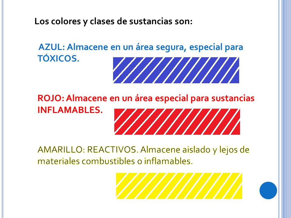 Los colores y clases de sustancias son:
