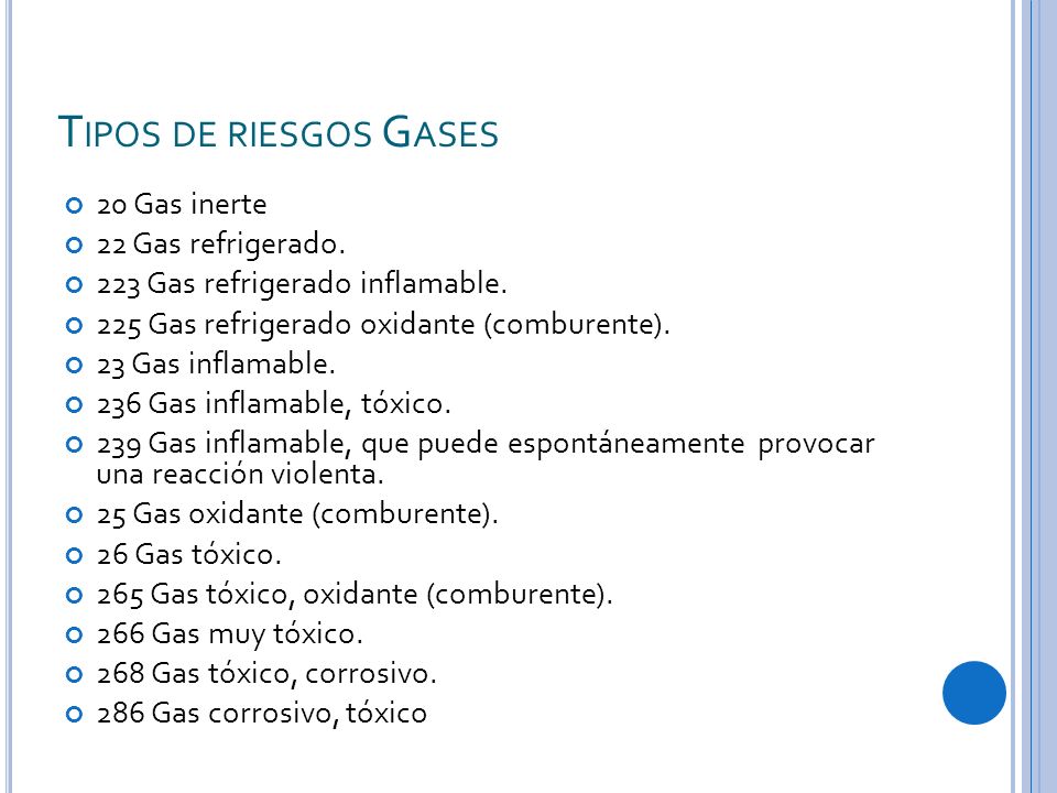 Tipos de riesgos Gases 20 Gas inerte 22 Gas refrigerado.